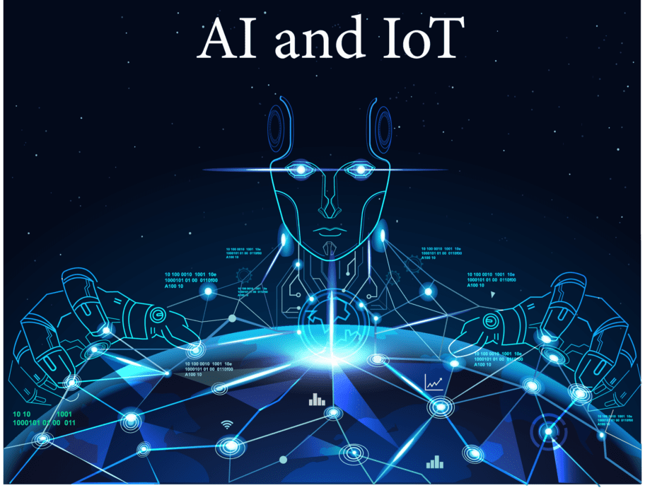 The power of AI and IoT technological fusion